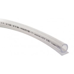 Retin Nylon gewapende slang...