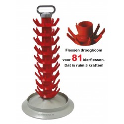 Druiprek Plastic Fiw 81...