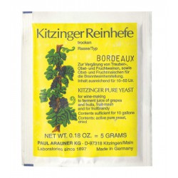 Korrelgist Kitzinger...
