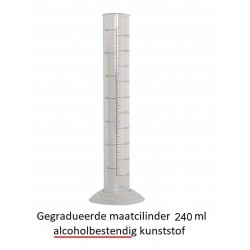 Maatcilinder gegradueerd...