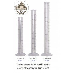 Gegradueerde maatcilinder...
