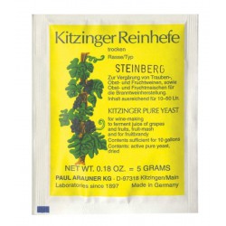 Korrelgist Kitzinger...